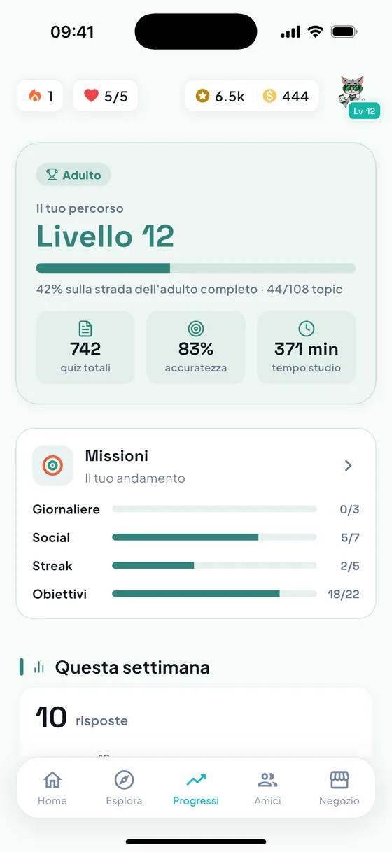 Progressi, livello e statistiche